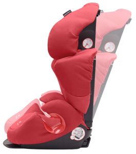 Регулировка наклона выдвижением сидения автокресла вперед